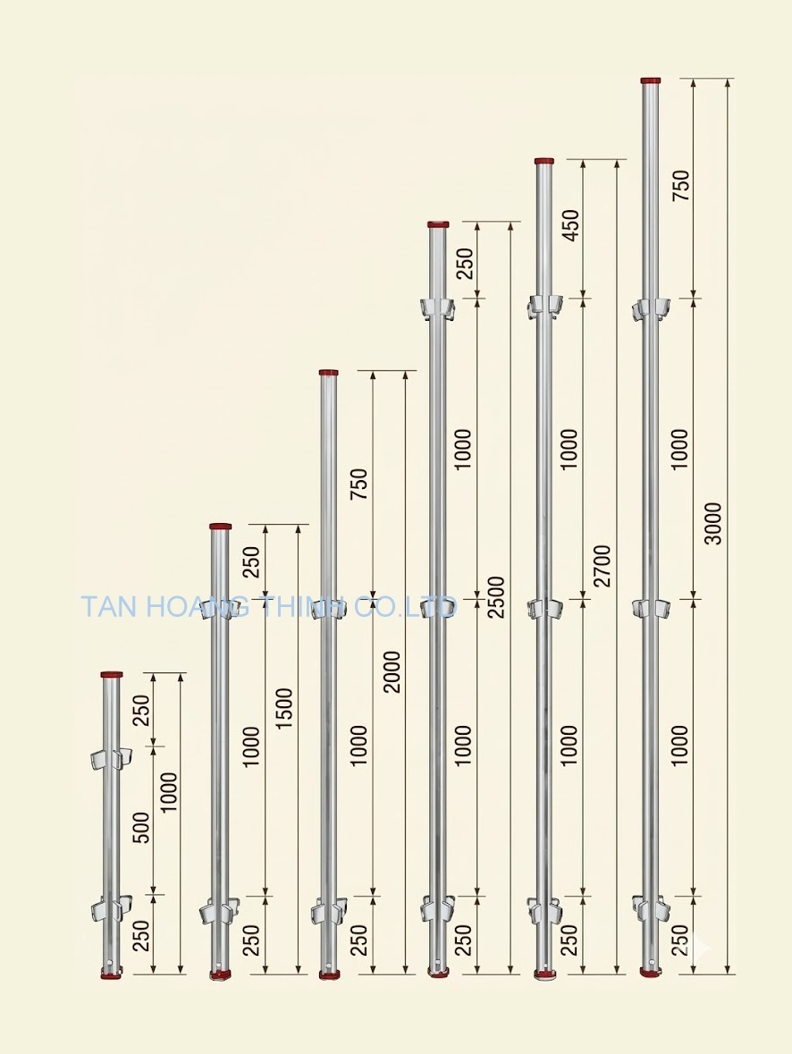bản vẽ giàn giáo nêm chuẩn